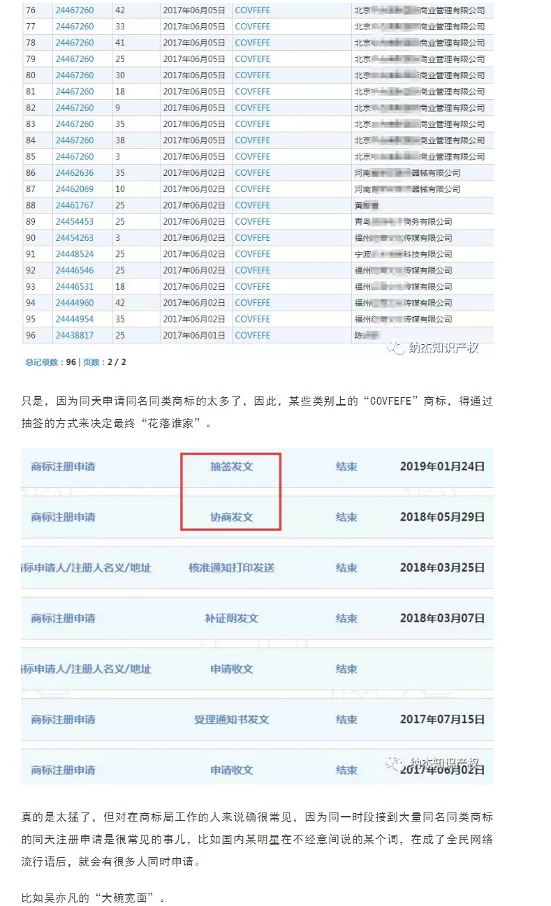 特朗普臆造词“COVFEFE”商标被无效,商评委:不良影响! 特朗普臆造词“COVFEFE”商标被无效,商评委:不良影响!
