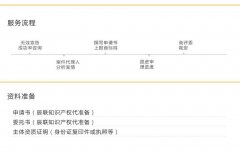 注册商标无效宣告-注册商标无效宣告要怎么办