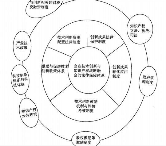 商标注册查询系统官网