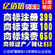 商标购买网站平台？【图】