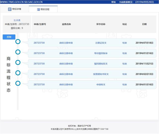 商标名查询(国家商标总局商标查询)