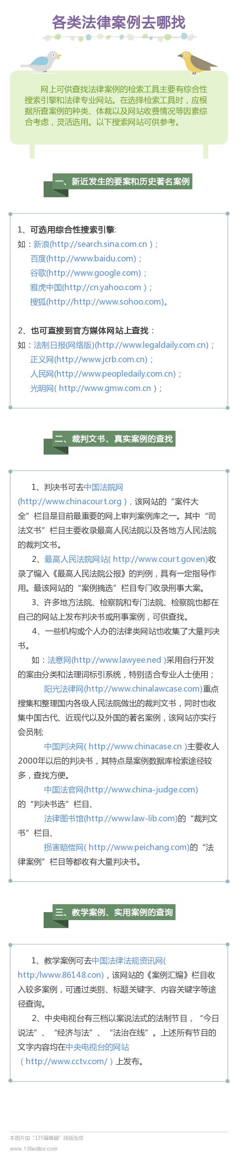 查询案例(商标检索查询案例)