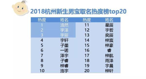 工商重名查询(工商注册核名查询系统)