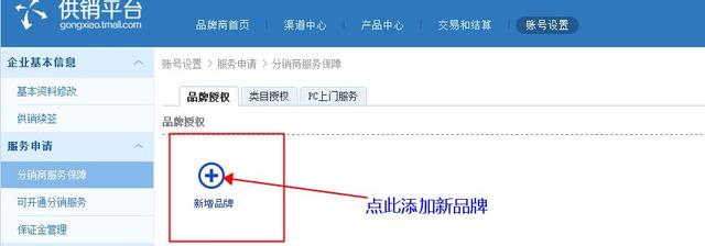 品牌授权流程(品牌授权什么意思)