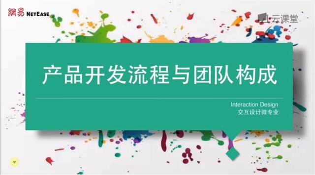 化妆品开发流程(产品开发流程图)