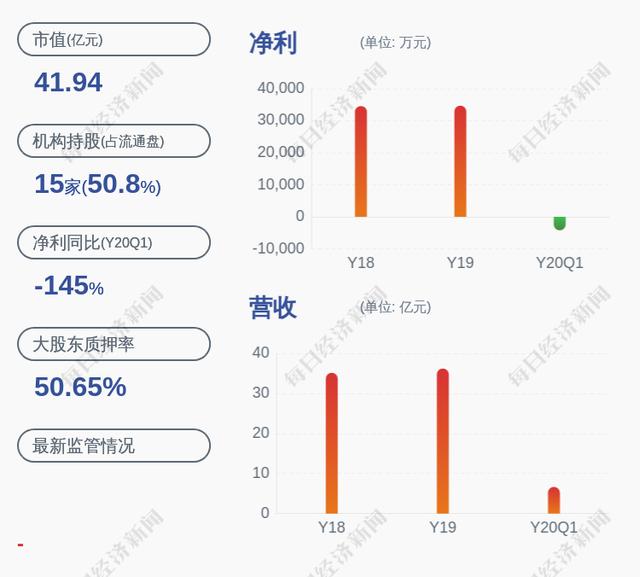 七匹狼查询(七匹狼防伪码查询网站)