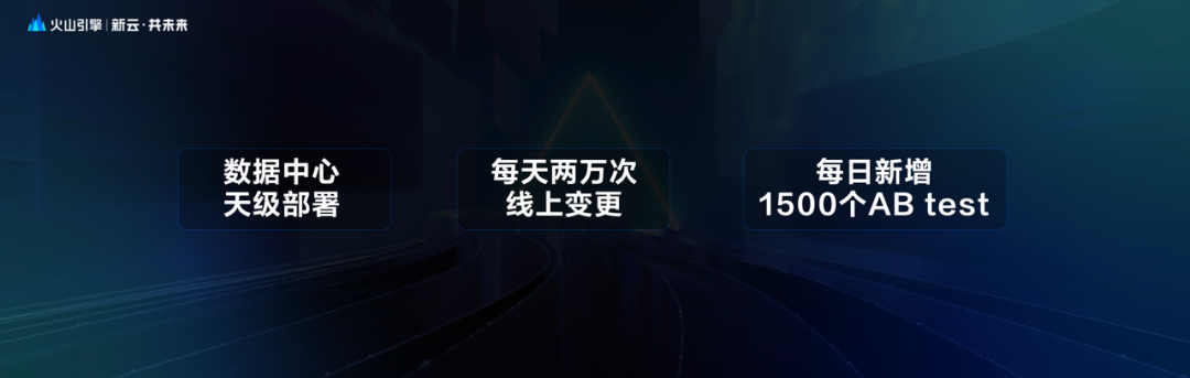 27天备战春晚红包项目，字节跳动背后这朵“云”很关键