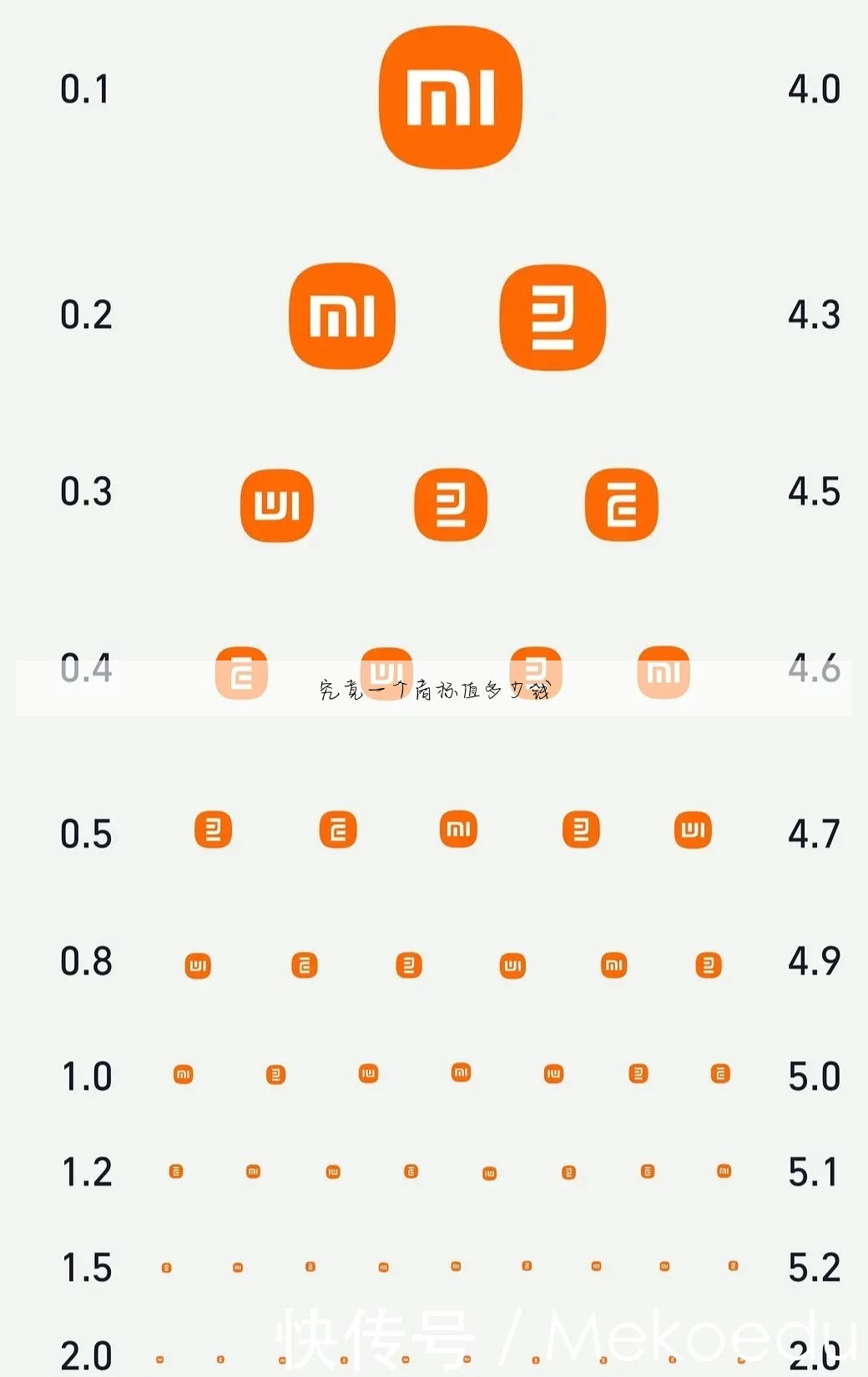 究竟一个商标值多少钱