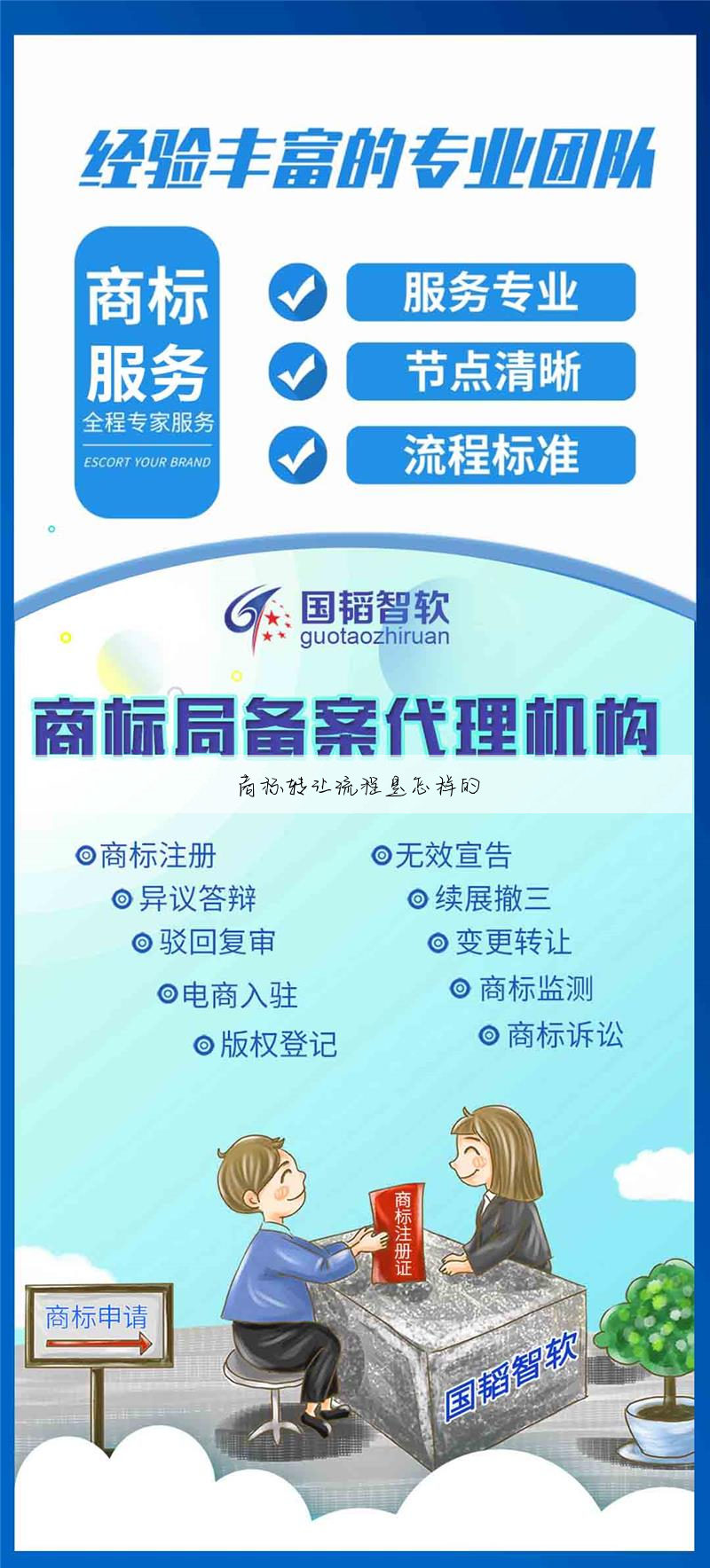 商标转让流程是怎样的