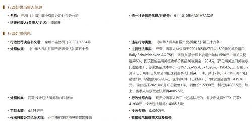 包含5千元衣服利润4千还以次充好的词条_https://www.whai.cc_行业资讯_第1张