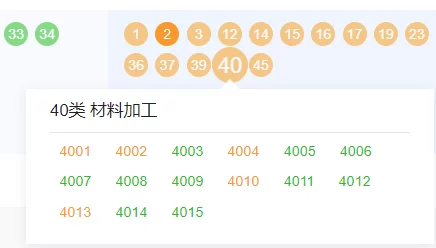 检索工具都有哪些（四个常用检索工具） 6