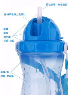 吸管杯属于商标哪个类别 吸管杯属于商标哪个类别