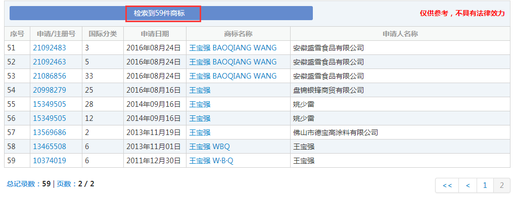 “王宝强”牌酒水、饮料、化妆品,了解一下!