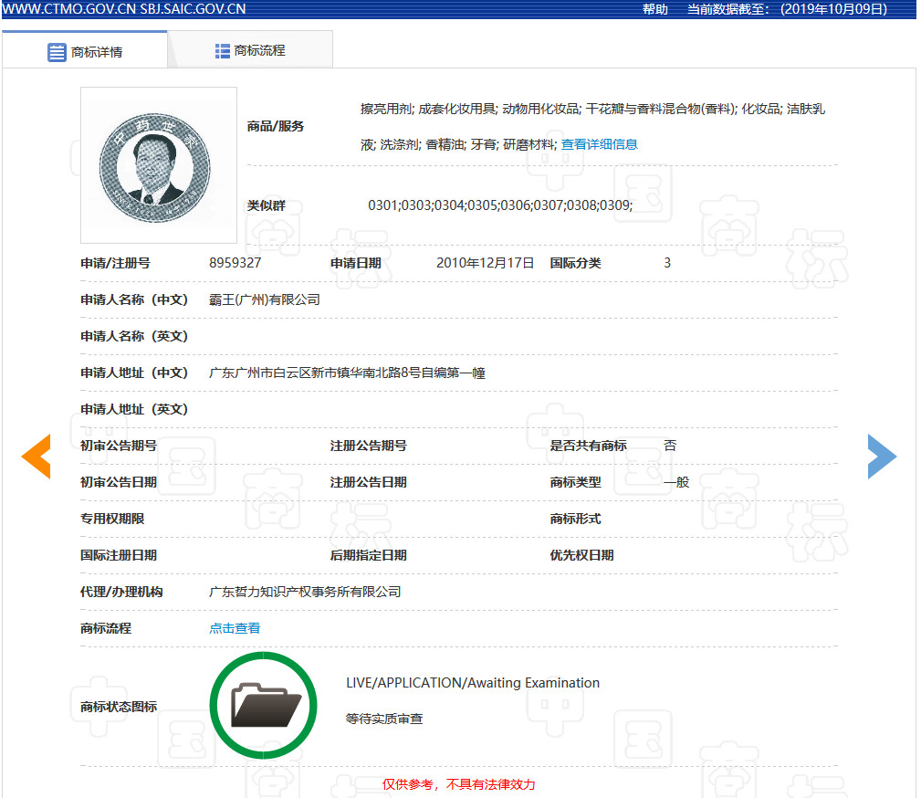肖像作商标是个好想法,但要小心别侵权!