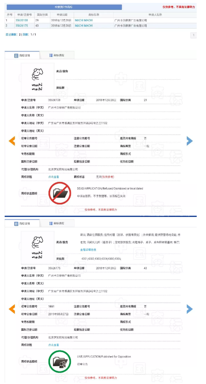 成功申请了94个商标,看周杰伦玩转IP布局 成功申请了94个商标,看周杰伦玩转IP布局