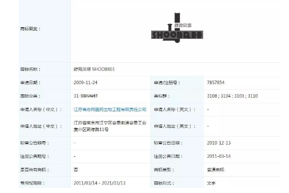 42年写作生涯有30年在维权,被迫将《商标法》倒背如流,郑渊洁实在是太难了! 42年写作生涯有30年在维权,被迫将《商标法》倒背如流,郑渊洁实在是太难了!