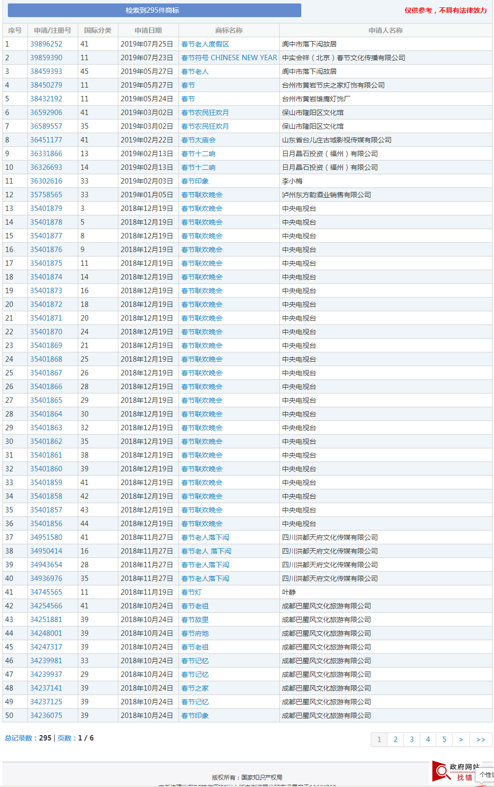 中秋等节日居然都被申请为商标
