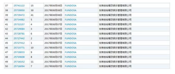 喜茶店员殴打员工上热搜,品牌保护需要从全方面做起! 喜茶店员殴打员工上热搜,品牌保护需要从全方面做起!