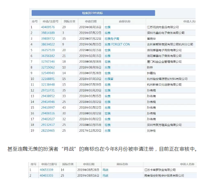 新湃传媒保护近300件“魔道祖师”原著人物商标,但是…… 新湃传媒保护近300件“魔道祖师”原著人物商标,但是……