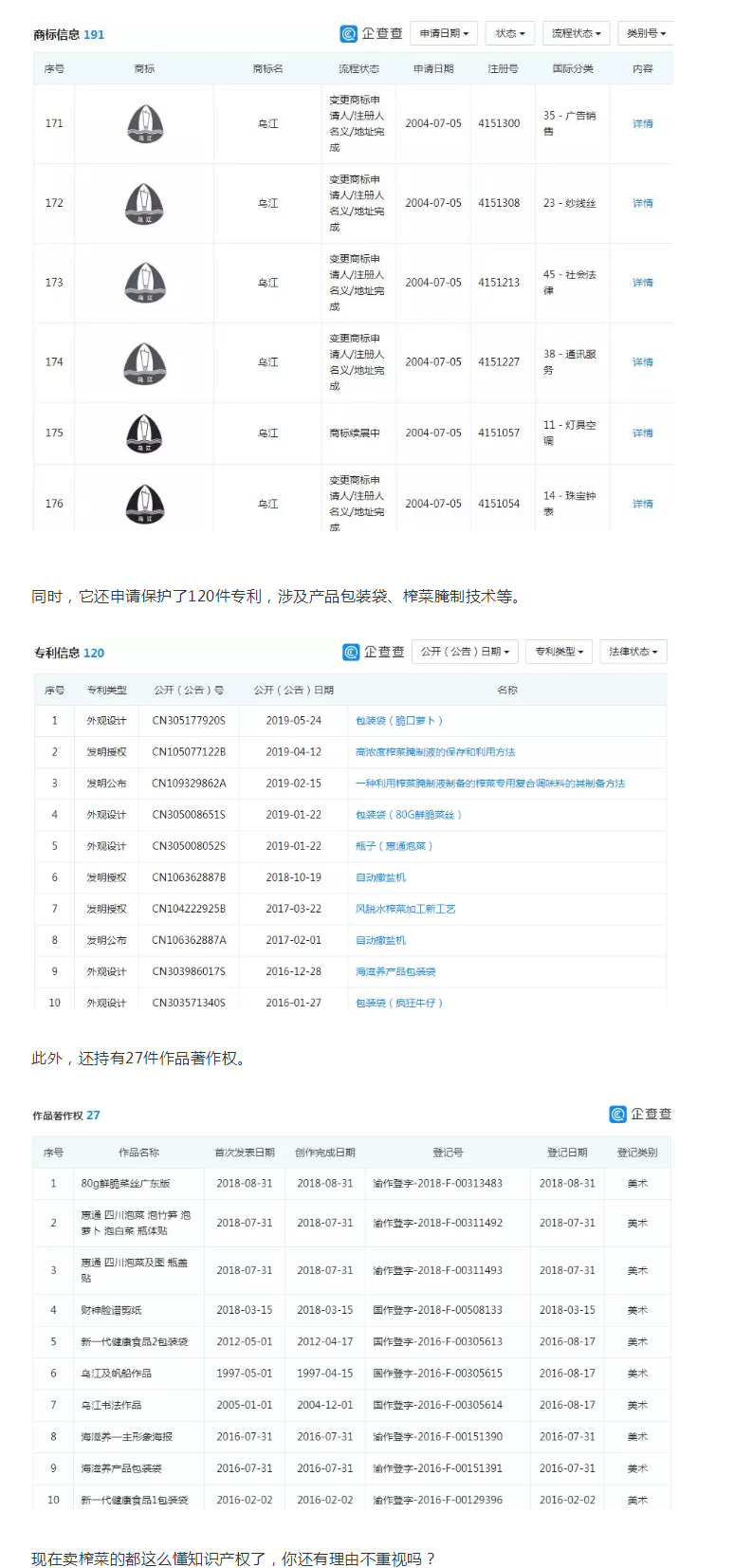 现在流行吃榨菜炫富,你真的懂涪陵榨菜吗? 现在流行吃榨菜炫富,你真的懂涪陵榨菜吗?