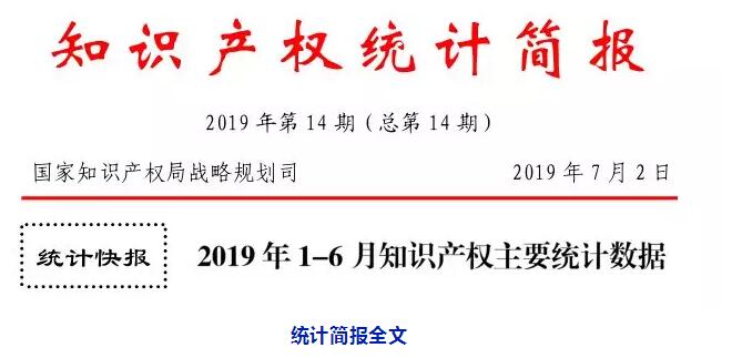 2019年上半年1-6月「专利、商标、地理标志」等统计数据 2019年上半年1-6月「专利、商标、地理标志」等统计数据