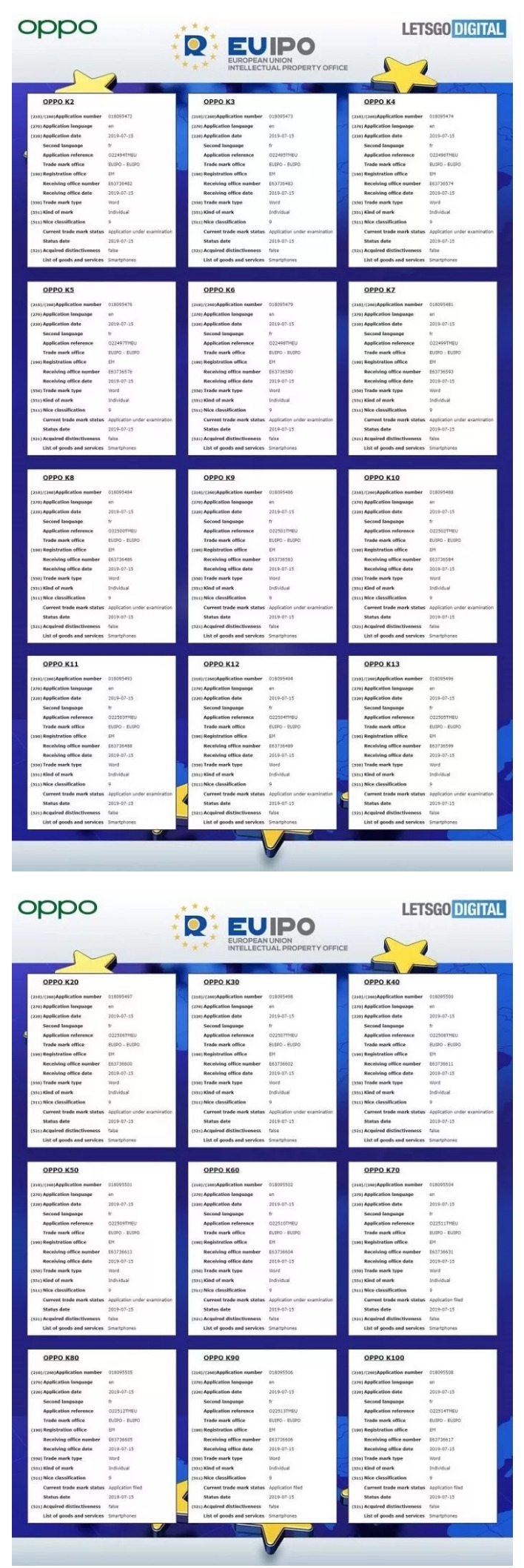 oppo疯狂注册20余件商标,华为留下的后遗症? oppo疯狂注册20余件商标,华为留下的后遗症?