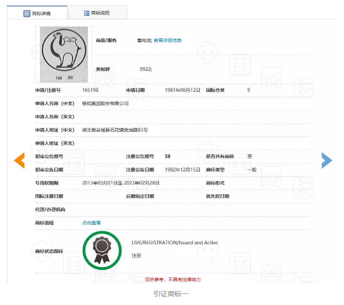 “骆驼祥子”商标维持有效注册! “骆驼祥子”商标维持有效注册!