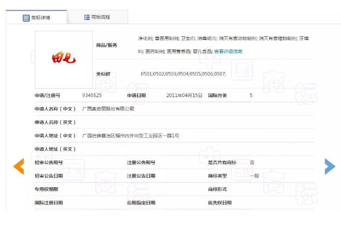 商标拍卖2.3亿!“田七”要消失了吗? 商标拍卖2.3亿!“田七”要消失了吗?