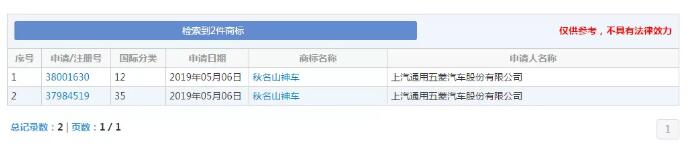 五菱汽车注册“秋名山神车”商标要搞事? 五菱汽车注册“秋名山神车”商标要搞事?