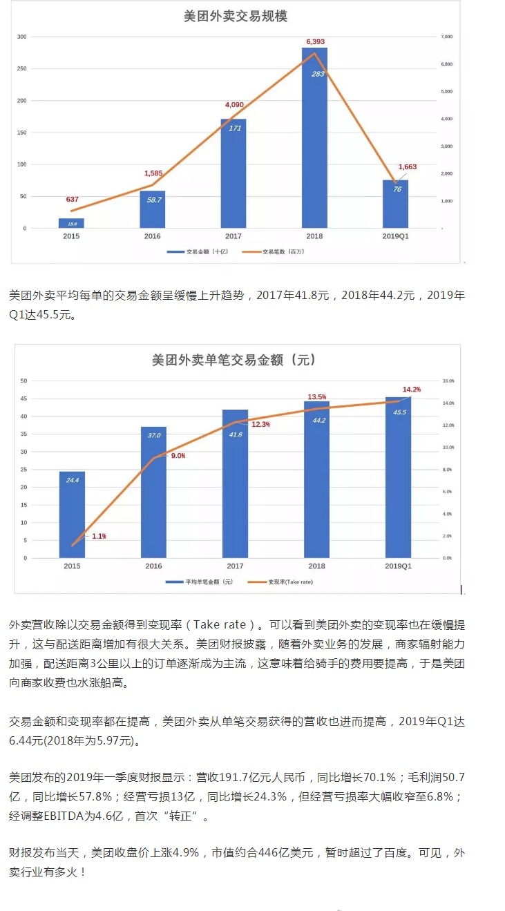 卖“美团外卖箱”被判刑？淘宝店主要小心了！