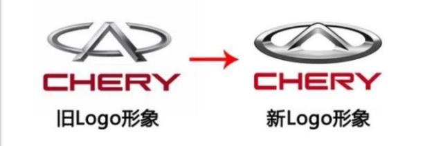 汽车各大制造商为什么热衷于更换汽车标志?内行人告诉你原因