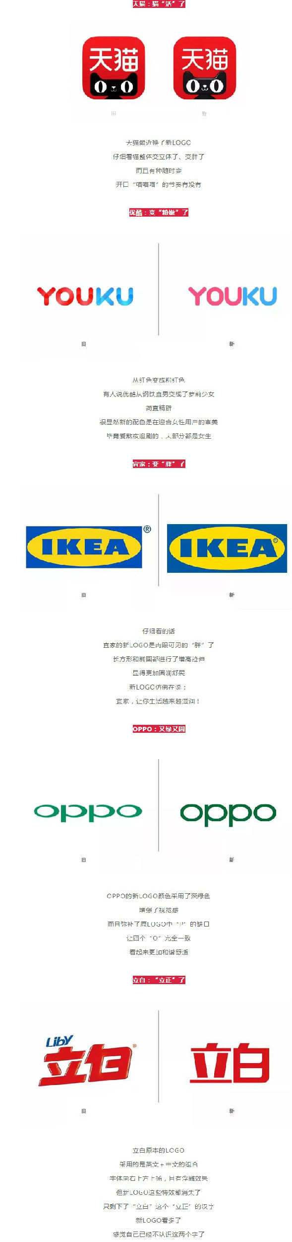 2019年刚过1/3,已经有这25个品牌换LOGO了,你最喜欢哪一个? 2019年刚过1/3,已经有这25个品牌换LOGO了,你最喜欢哪一个?