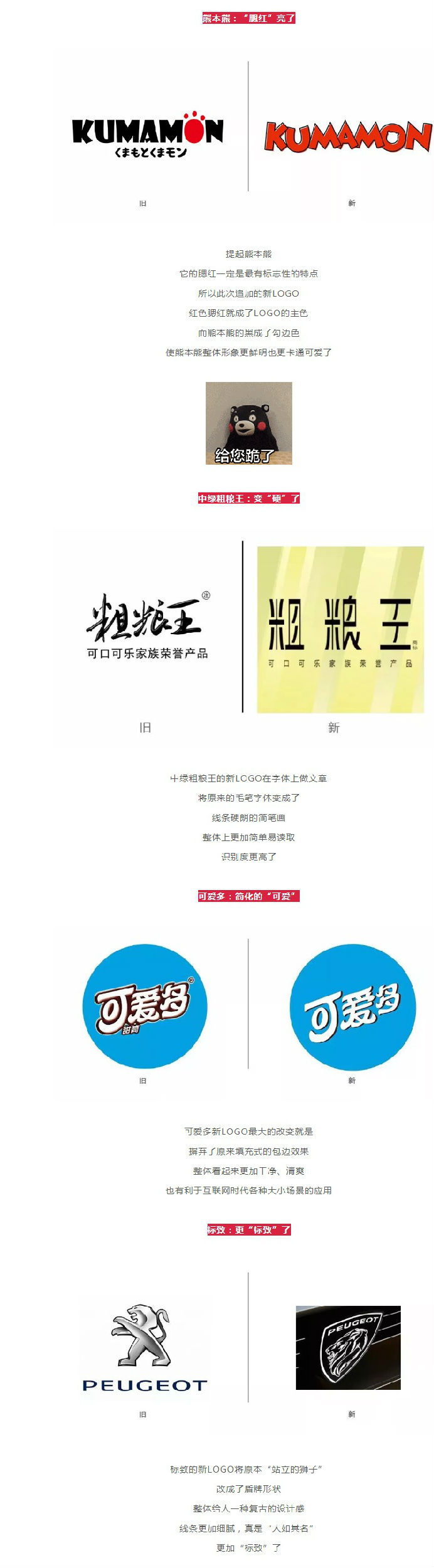 2019年刚过1/3,已经有这25个品牌换LOGO了,你最喜欢哪一个? 2019年刚过1/3,已经有这25个品牌换LOGO了,你最喜欢哪一个?
