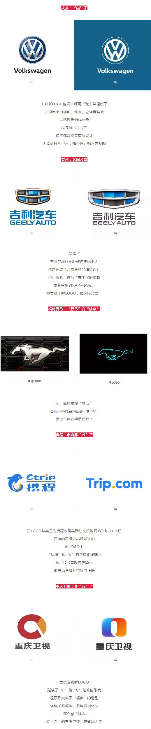 2019年刚过1/3,已经有这25个品牌换LOGO了,你最喜欢哪一个? 2019年刚过1/3,已经有这25个品牌换LOGO了,你最喜欢哪一个?