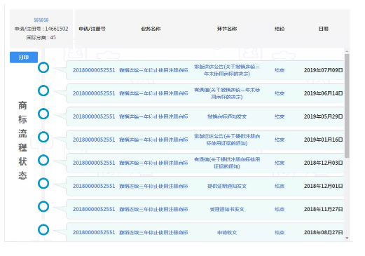 无效商标还能“复活”?“转转”申请被驳回,58同城哭晕在厕所 无效商标还能“复活”?“转转”申请被驳回,58同城哭晕在厕所