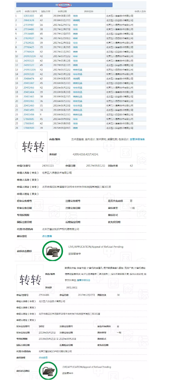 无效商标还能“复活”?“转转”申请被驳回,58同城哭晕在厕所 无效商标还能“复活”?“转转”申请被驳回,58同城哭晕在厕所