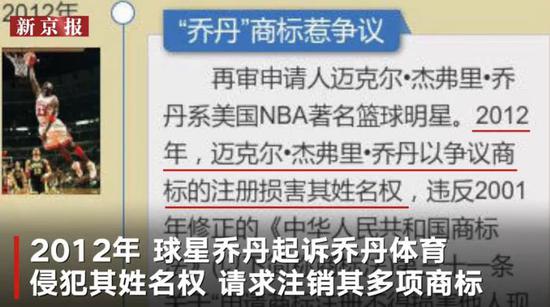 最高法终裁乔丹体育与乔丹商标纷争:未损害肖像权