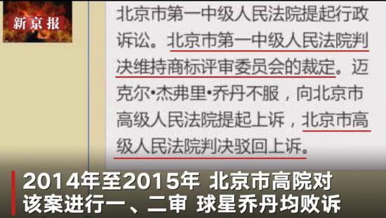 最高法终裁乔丹体育与乔丹商标纷争:未损害肖像权