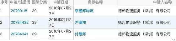 百度诉假德邦获赔9万，商标漏洞暴露真德邦的山寨危机