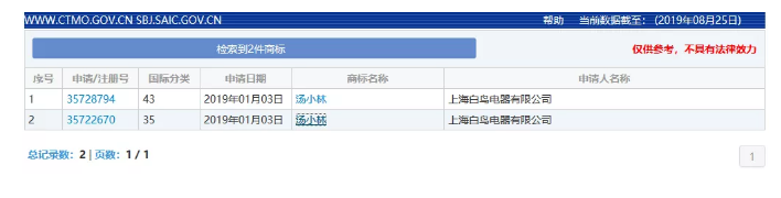 商标被驳回之神原因：你的商标名字是A级通缉犯！