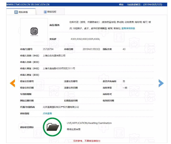 商标被驳回之神原因：你的商标名字是A级通缉犯！