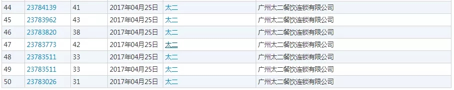 太二酸菜鱼，可能是全宇宙最奇葩的餐厅！