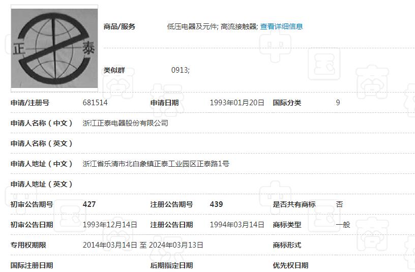 友谊的小船说翻就翻：20余年交情只因一件商标撕破脸