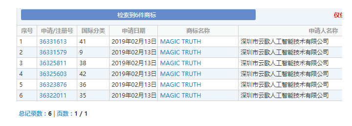 商标被抢只能换一个？传马桶MT将更名Magic Truth