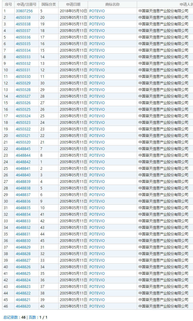 前员工“傍品牌”不听劝？央企一纸诉状索赔200余万！