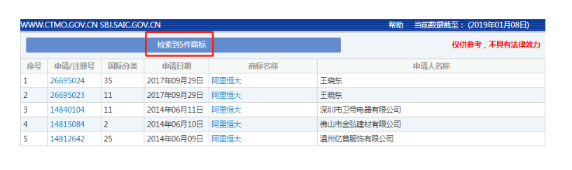 傍名牌、蹭热度的行为还是不要轻易尝试