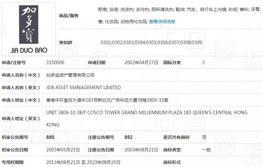 “王老吉”未搞定，加多宝又错过一件商标！