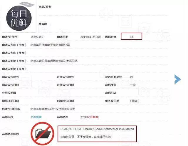 两度申请被驳回 每日优鲜零售项目遭遇“无标”运营窘境