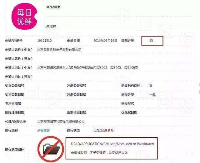 两度申请被驳回 每日优鲜零售项目遭遇“无标”运营窘境