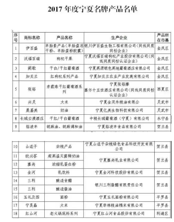 “老苗”维权案历时3年尘埃落定!“老苖(di)月”商标侵权赔